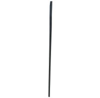Union Tools 30648 Pinch Point Bars